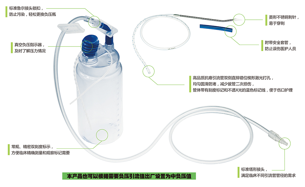 一次性使用負(fù)壓引流裝置